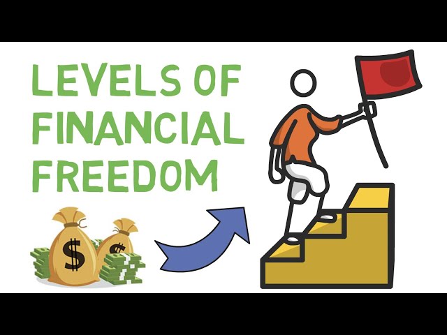 8 Levels of Financial Freedom (Financial Independence)