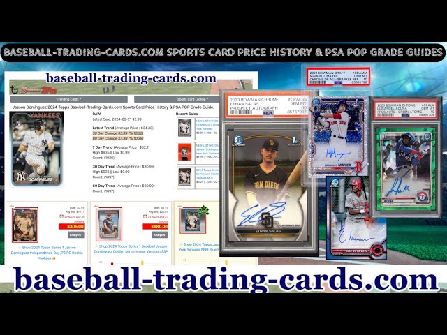 2024 MLB Spring Breakout Rookie Cards to Collect - Baseball Trading Cards.com