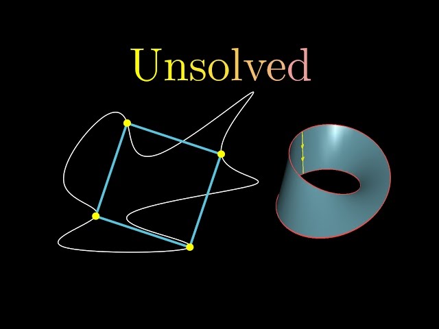 Who cares about topology?   (Inscribed rectangle problem)