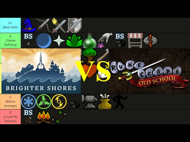 Brighter Shores VS Oldschool Runescape, Skills Tier List Pre Launch