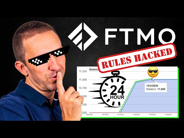 FTMO Banned my Accounts & THIS is my Answer