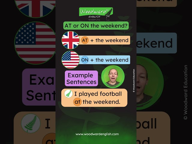 AT the weekend or ON the weekend? | British English vs American English | Learn English Prepositions