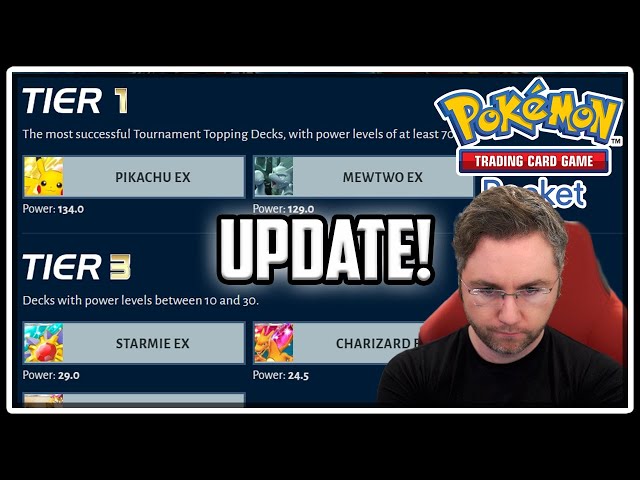 Tier List & Best Decks UPDATE! Objective Analytics for Pokemon TCG Pocket!