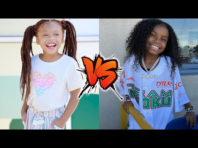 Jojo Redd VS Phoenix Evans Transformation 2024 🌟 From Baby To Now