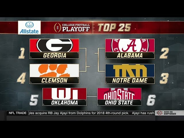 College Football Playoff: Top 25 | (10/31/17)