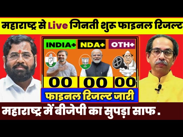 Maharashtra Assembly Election Opinion Poll 2024. Eknath Shinde vs Uddhav thackeray. NDA vs MVA