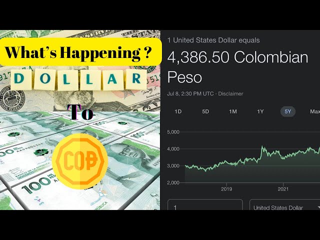 Dollars to Colombian Pesos - Why the Historic Difference?