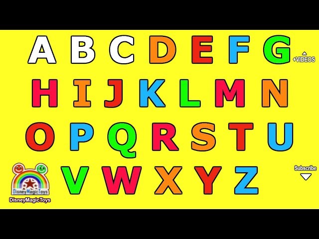 ALFABETO INGLÊS - ALPHABET ABC