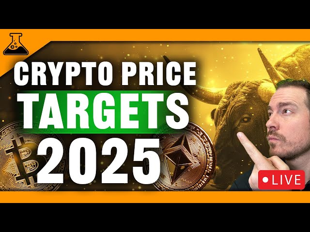 Bitcoin & Altcoin Price Targets 2025 | Crypto Super Cycle Starts