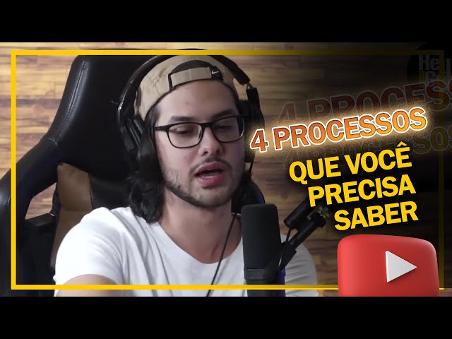 COMO VIVER DO YOUTUBE COM CANAL DE CORTES - CORTES PODCAST