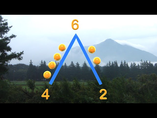 Learn Math Mountains for 1st Grade and 2nd Grade