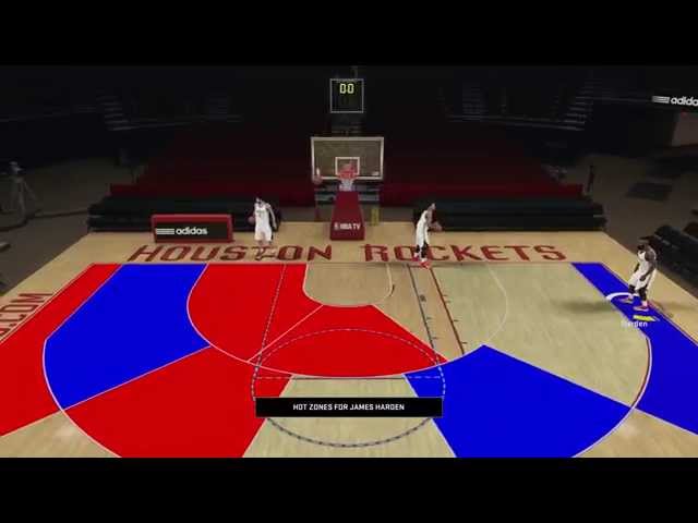 How To Use James Harden in NBA2K15