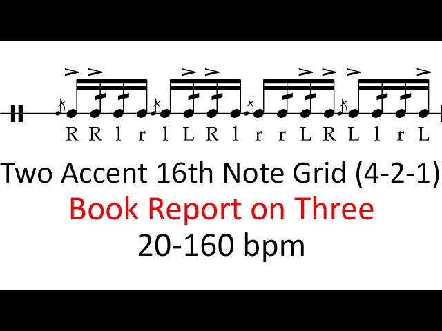 Book report on three (2 accents) | 20-160 bpm 16th note grid sheet music