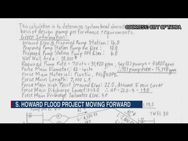 ‘Most divisive issue I’ve ever seen’: South Howard Flood Relief Project moves forward