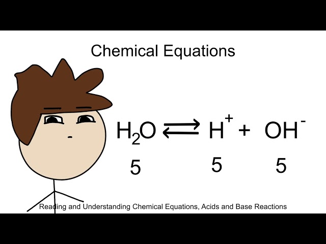 Simple Way of Understanding Chemical Equations, Acids and Base Reactions Part 13