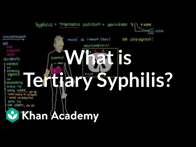 What is tertiary syphilis? | Infectious diseases | NCLEX-RN | Khan Academy