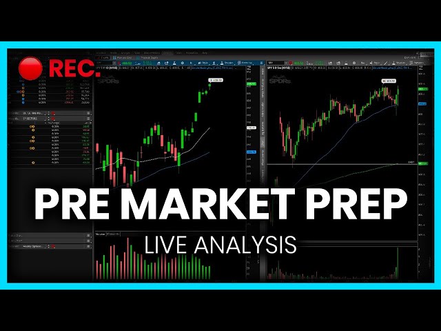 [LIVE] Pre-Market Prep – Nvidia & Bitcoin Send Markets Higher – Key Levels Today