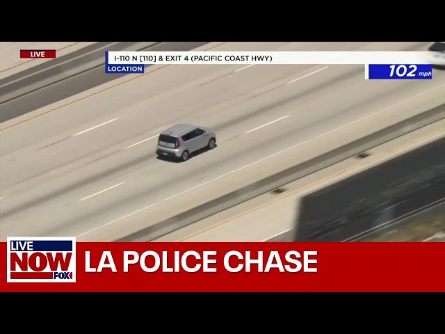 POLICE CHASE: High-speed 100+ mph pursuit ends with 5 suspects fleeing Kia Soul | LiveNOW from FOX