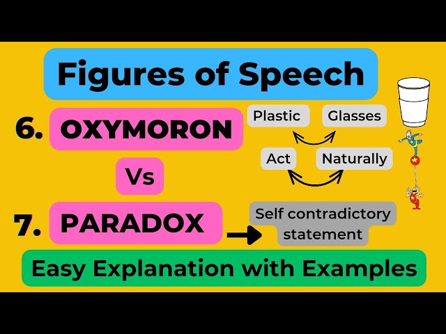 Oxymoron Vs Paradox | Literary Devices | Definitions, Uses and Examples.