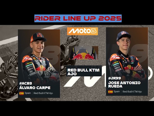 Rider line up  MotoGP 2025  Allclass  provisional confirm motogp  moto2 and  moto3