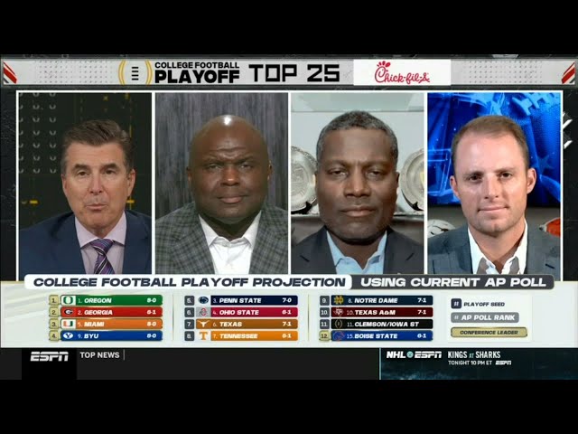 [FULL] ESPN College Football Playoff Top 25: 1.Oregon; 2.Georgia; 3.Miami; 4.BYU; 5.Penn State;...