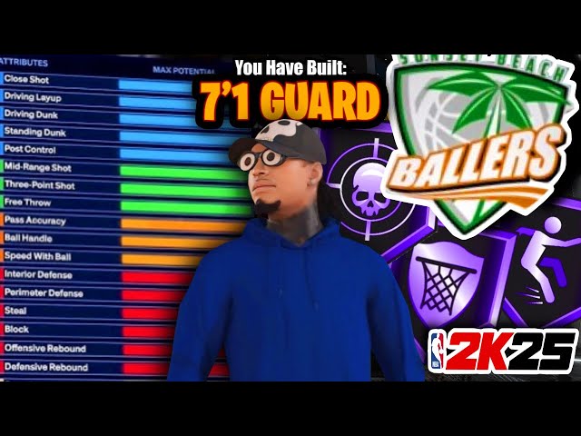 7 ft Point GUARD TAKES OVER Sunset Beach! BEST BUILD 2K25! BEST CENTER BUILD!