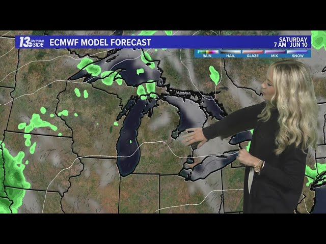 13 On Your Side Forecast: Dry This Week, Rain Next