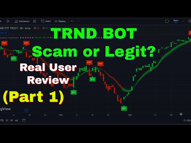 TRND Bot Review (Part 1)