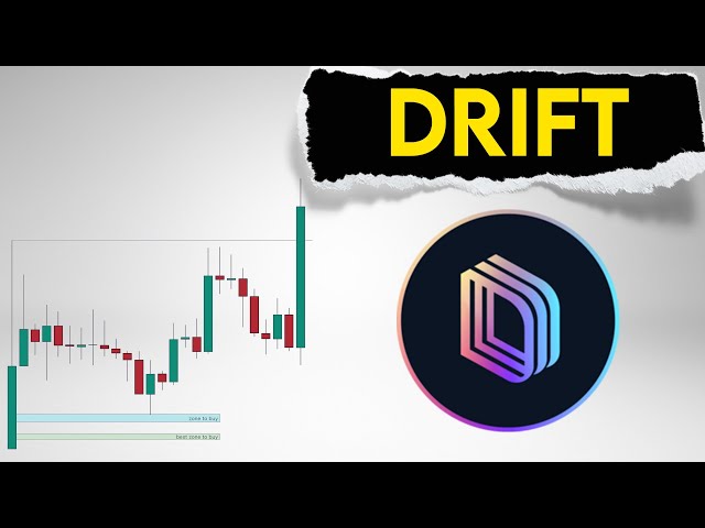 Drift Protocol Price Prediction. Upbit Listing