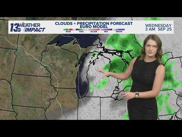 13 ON YOUR SIDE Forecast: Half and Half Weekend