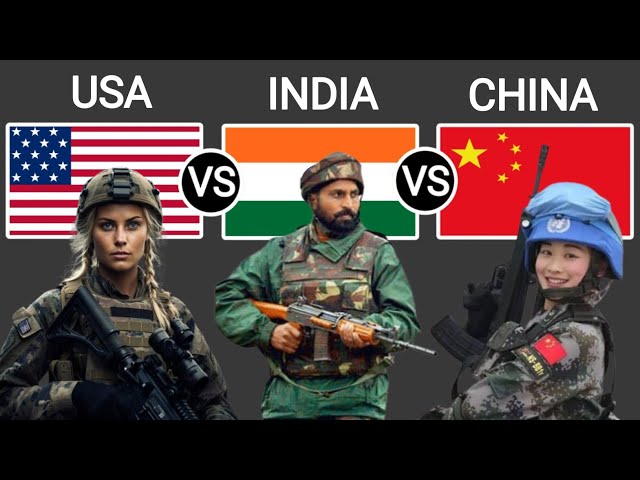 USA VS INDIA VS CHINA Military Power 2025 | CHINA VS INDIA VS USA | THE MILITARY POWER