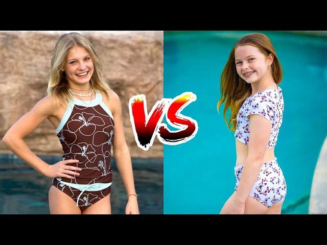 Salish Matter VS Payton Myler (Ninja Kidz TV) Best Transformation 2024 🔥 From Baby To Now