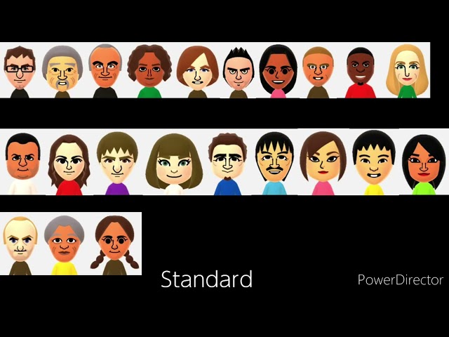 All Wii Party Series in Computer Opponents Mii Characters on Nintendo (Wii, Wii U, Switch)