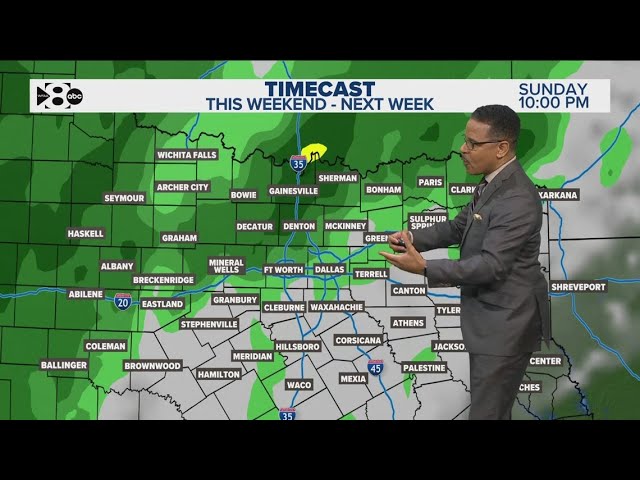 DFW weather: Sunday rain and storms timeline