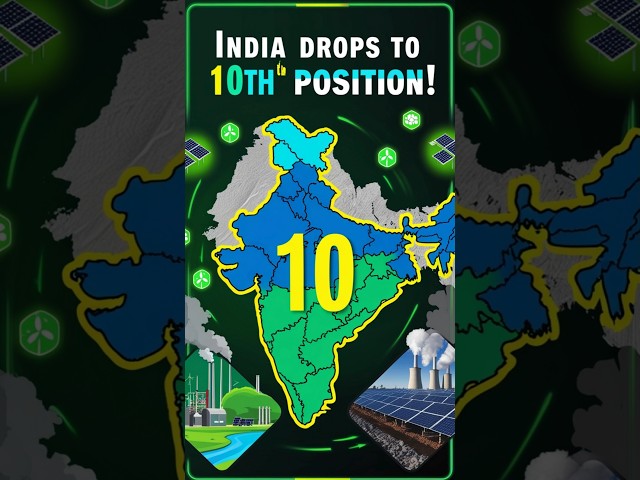 "India Ranks 10th in Climate Change Index 2025|How We’re Leading the Fight Against Climate Crisis!"