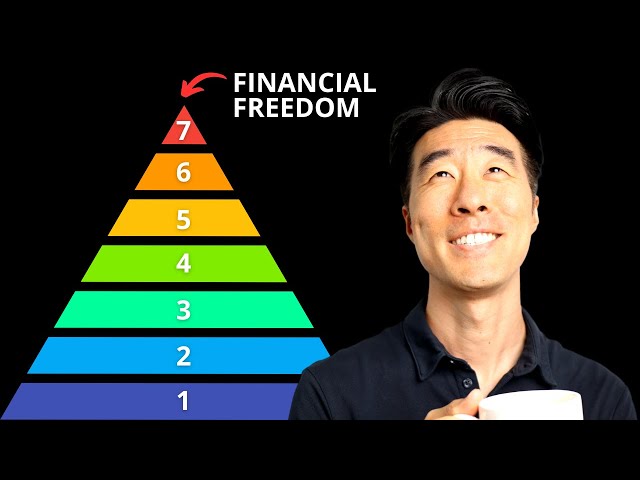 7 Stages of Financial Freedom