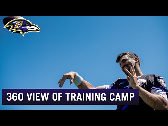 360 Degree View of Training Camp 2018