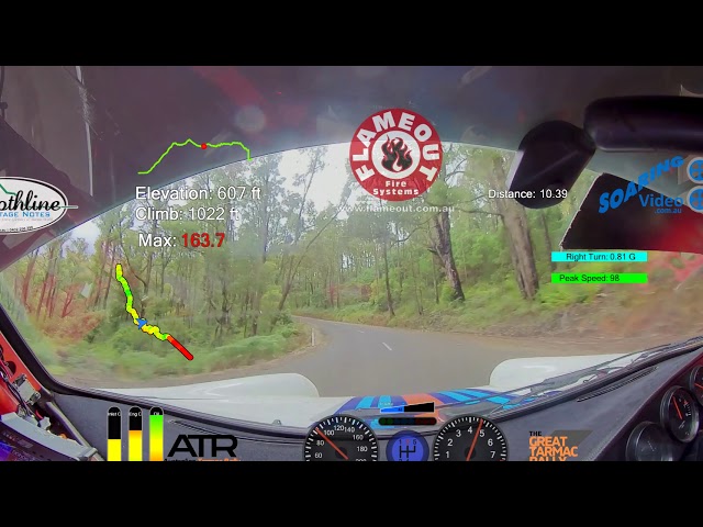 Great Tarmac Rally 2020 '74 Porsche 911 RSR 360 Video With Digital Dashboard.