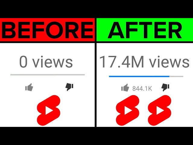 DO THIS To Get 1M+ Views on YouTube Shorts EVERY TIME YOU POST (2024 Update)