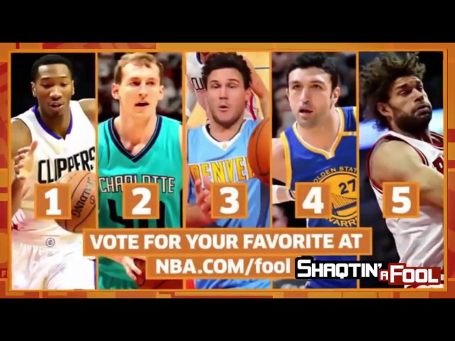 Shaqtin' A Fool: 2016/17 Regular Season Fails - December/January Fail Compilation