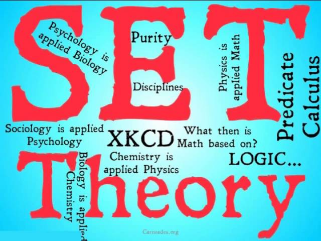 Doubting Math (Russell's Paradox)