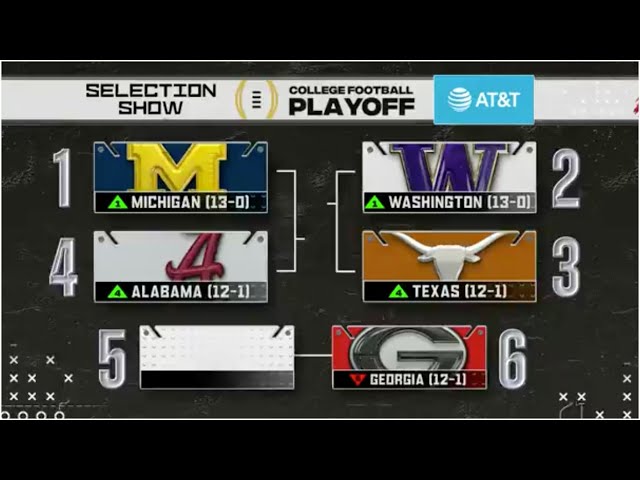 🚨 The College Football Playoff Teams REVEALED 🚨 | CFP Selection Show