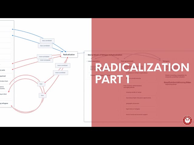 Mapping case study: radicalization part one | Map Like A Pro