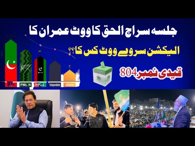 Shocking Election Results | Strong Vote Bank PTI | Jamat e Islami Power Show In Faislabad