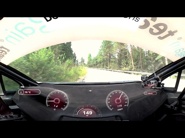 Rally Pitch 360VR - Suvi Tuominiemi