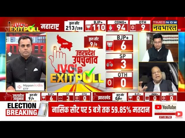 Sushant Sinha Live | Exit Poll Results Live | Maharashtra & Jharkhand Exit Polls 2024 Live Updates