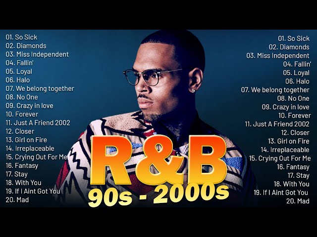 90'S R&B PARTY MIX - Chris Brown, Ne Yo, Mary J Blige, Rihanna, Usher   OLD SCHOOL R&B MIX