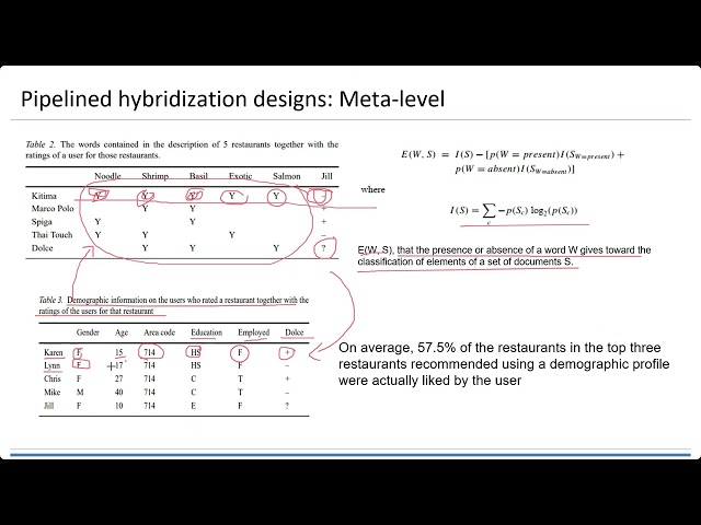 20241028 - STDA - Hybrid RS - 03