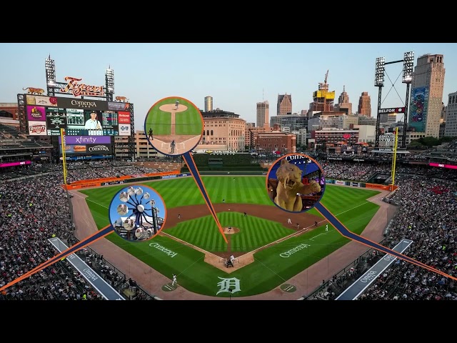 Take Me Out to the Ballpark: Comerica Park