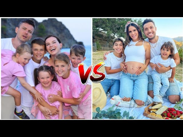 Vania Mania Kids vs The Royalty Family |Transformation From Start To Now 2024 |RW Facts & Profile|